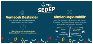 Yurtdışı Türkler ve Akraba Topluluklar Başkanlığı (YTB) soydaş toplulukların kültürel