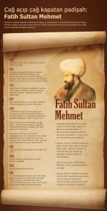 İstanbul'un fethiyle yeni bir çağ açan Fatih Sultan Mehmet, askeri