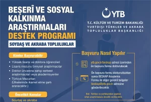 (YTB) tarafından; kardeş, soydaş ve akraba topluluklara yönelik kapsamlı bilimsel