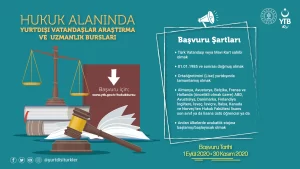 Yurtdışı Türkler ve Akraba Topluluklar Başkanlığı (YTB), yurt dışında yaşayan