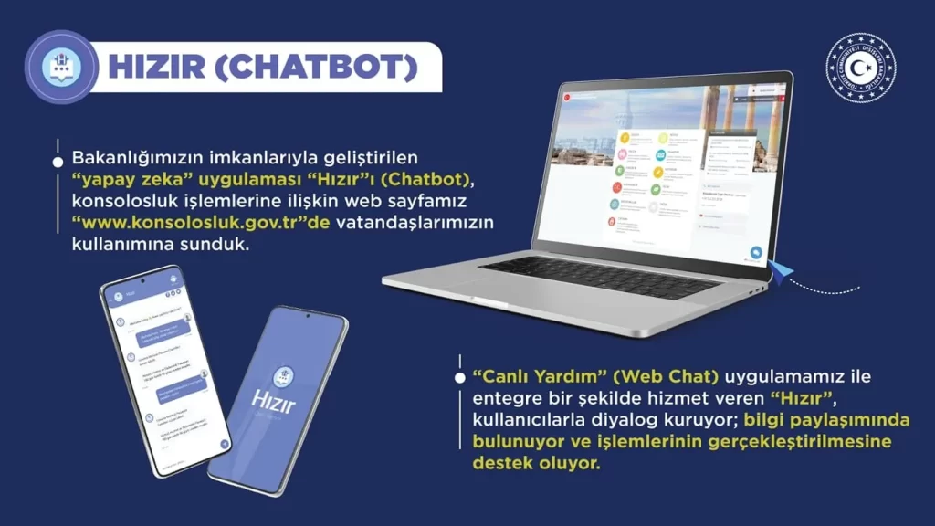 Türkiye Cumhuriyeti Konsolosluklarında “Hızır” (Chatbot) ve işaret dili uygulaması