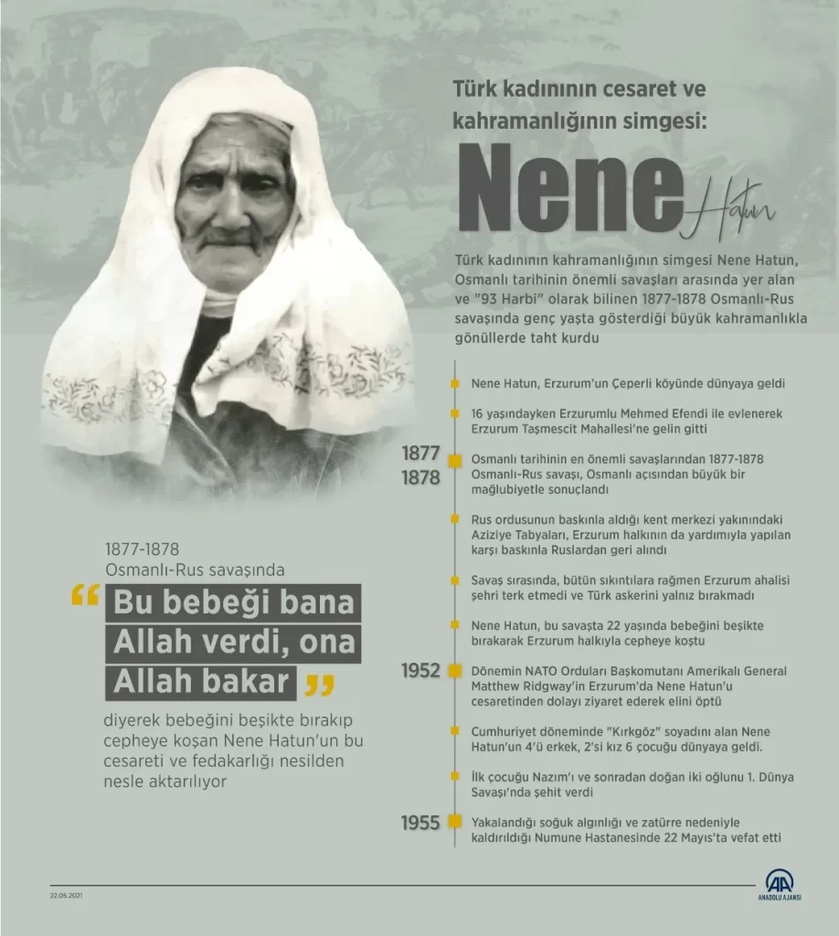 Türk kadınının kahramanlık simgesi: Nene Hatun