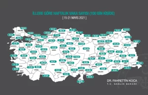 İllere göre haftalık vaka sayısı, her 100 bin kişide İstanbul'da