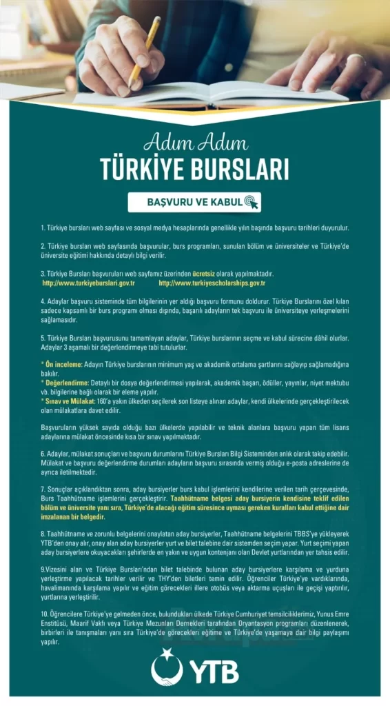 Uluslararası Öğrenciler Eğitimlerine Başlıyor