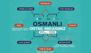 ANKARA   Başkanlığımız desteğiyle "Fettah Efendi Eğitim ve Düşünce Derneği"