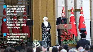Cumhurbaşkanlığı Külliyesi'nde yeni sistemin ilk Başkanı Erdoğan'ın katılımıyla Cumhurbaşkanlığı Göreve