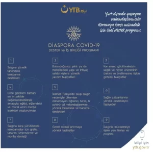 Salgına karşı yurt dışındaki parlak fikirler hayata geçirilecek
