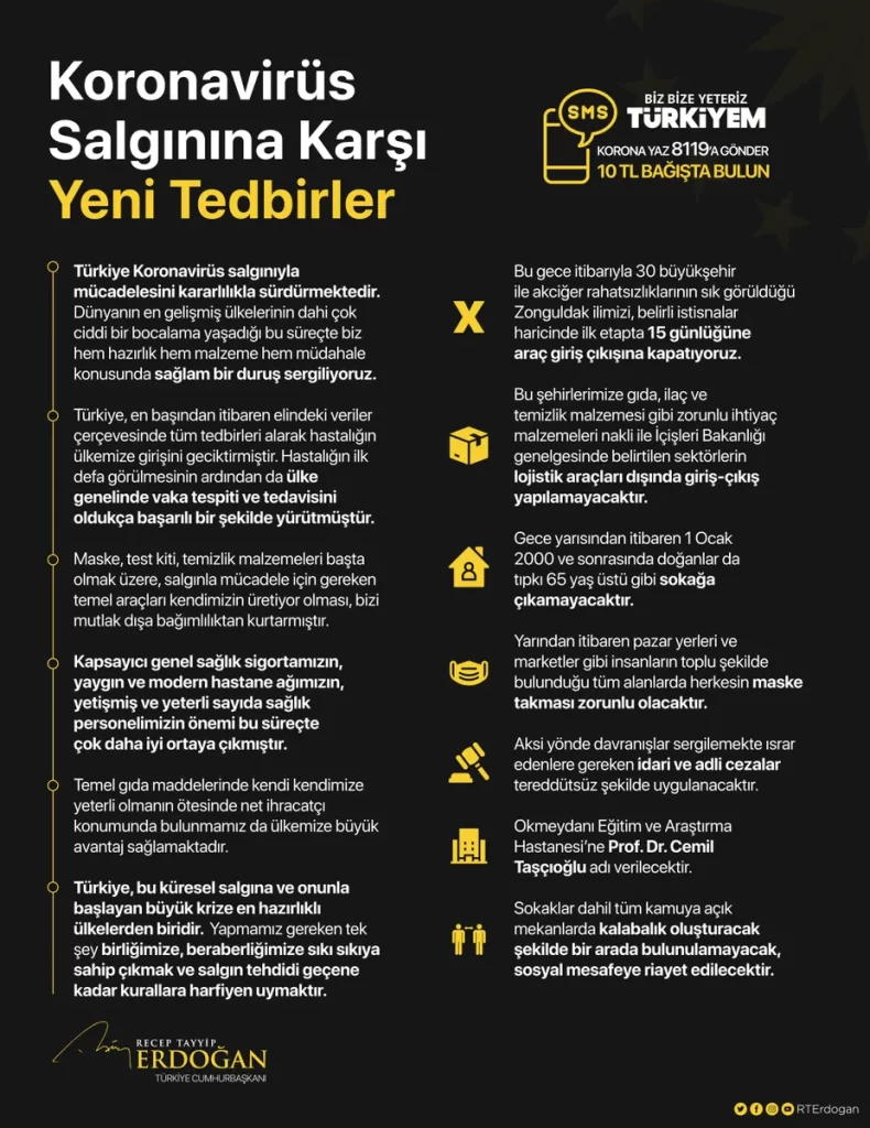 Cumhurbaşkanı Erdoğan koronavirüs salgınına karşı yeni tedbirleri paylaştı