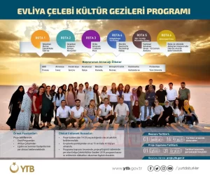 Yurtdışı Türkler ve Akraba Topluluklar Başkanlığı (YTB) tarafından yurt dışındaki