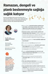 Ramazan denildiğinde akla özenle hazırlanan iftar ve sahur sofraları gelirken,