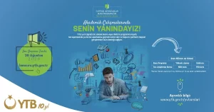 Yurt Dışı Türkler ve Akraba Topluluklar Başkanlığı (YTB), yurt dışında