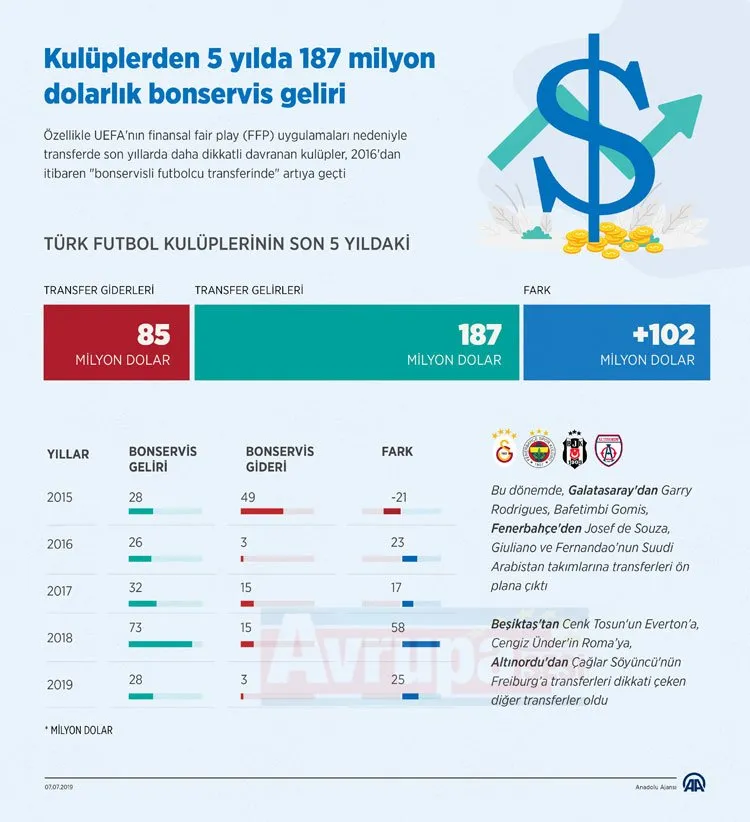 galeri 2019 hazirann kul 5YoDnFrue