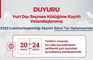 13. Cumhurbaşkanı seçiminde salt çoğunluk elde edilemediğinden Türkiye’de 28 Mayıs'ta,