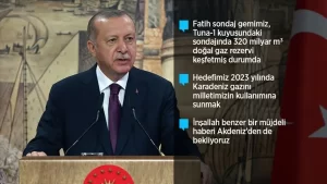Cumhurbaşkanı Erdoğan, Dolmabahçe Çalışma Ofisi'nde kamuoyunun merakla beklediği "müjde"yi açıklayarak