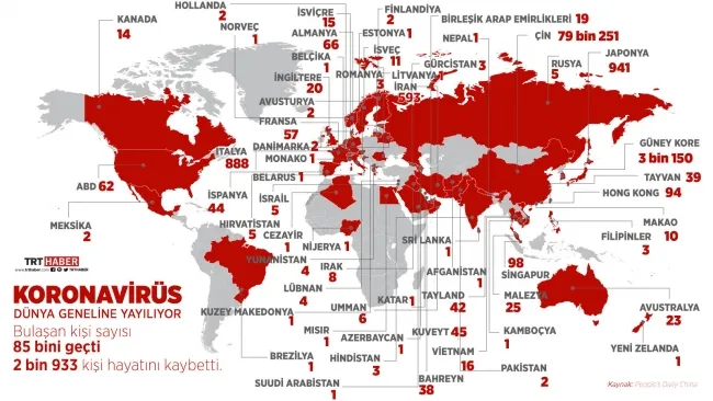 Koronavirüs tehlikesi gittikçe büyüyor