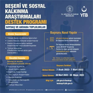Yurtdışı Türkler ve Akraba Topluluklar Başkanlığı (YTB), kardeş, akraba ve