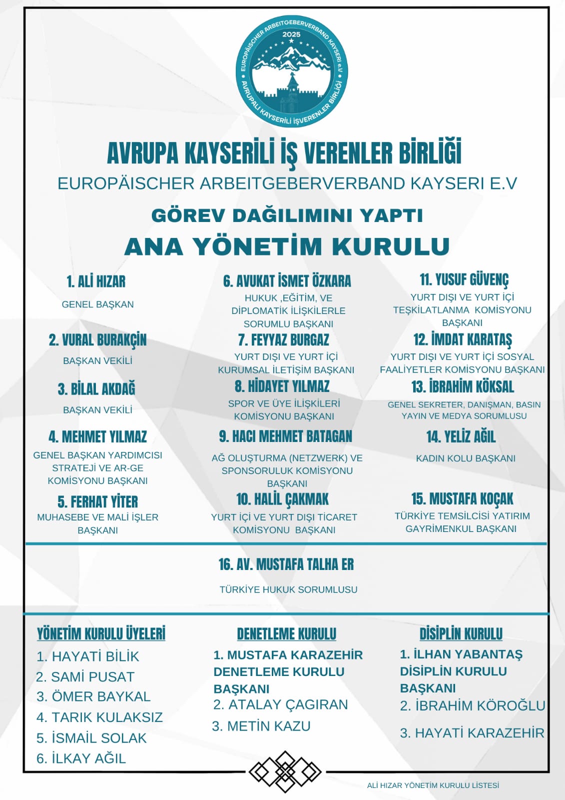 Avrupa Kayserili İşverenler Birliği’nin Ramazan Bayram Mesajı