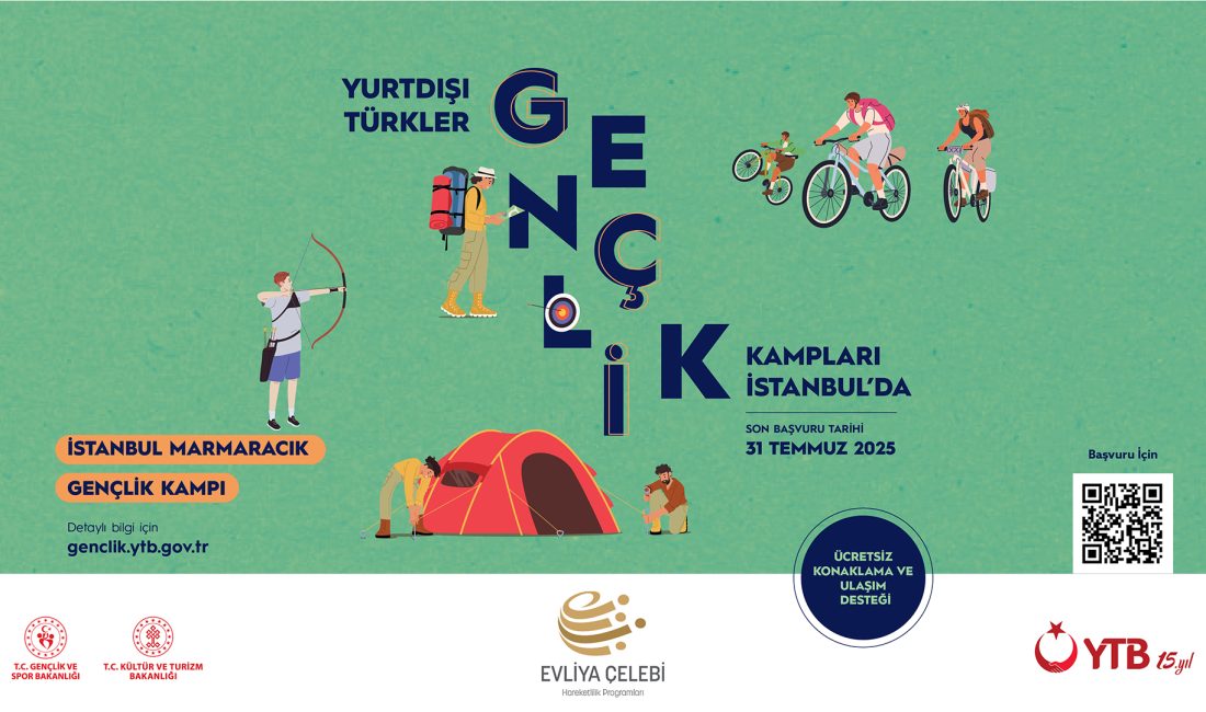 Yurtdışı Türkler ve Akraba Topluluklar Başkanlığı (YTB) ile Gençlik ve