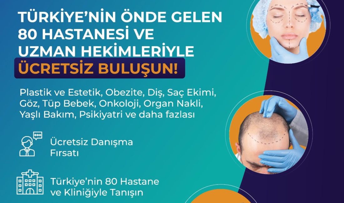 Türkiye’nin önde gelen hastaneleri ve uzman doktorları, 24-25 Ekim 2025