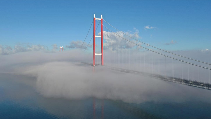 Çanakkale Boğazı’nda Görüş Sıfırlandı, Geçişler Durdu
