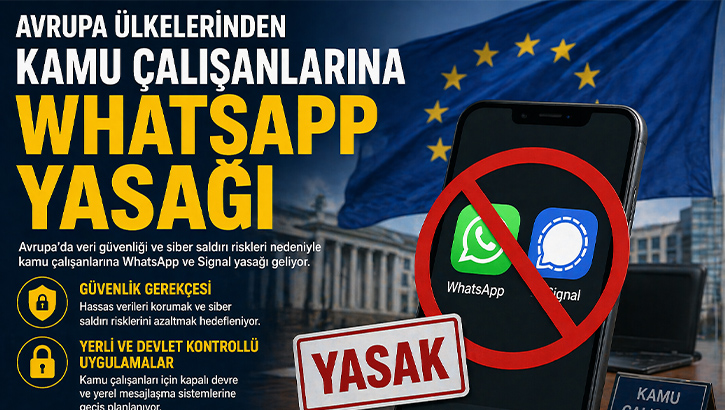 Avrupa’da Kamu Çalışanlarına WhatsApp ve Signal Kısıtlaması Gündemde