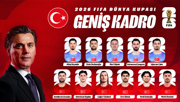 A Millî Takım’ın 2026 Dünya Kupası Geniş Kadrosu Açıklandı