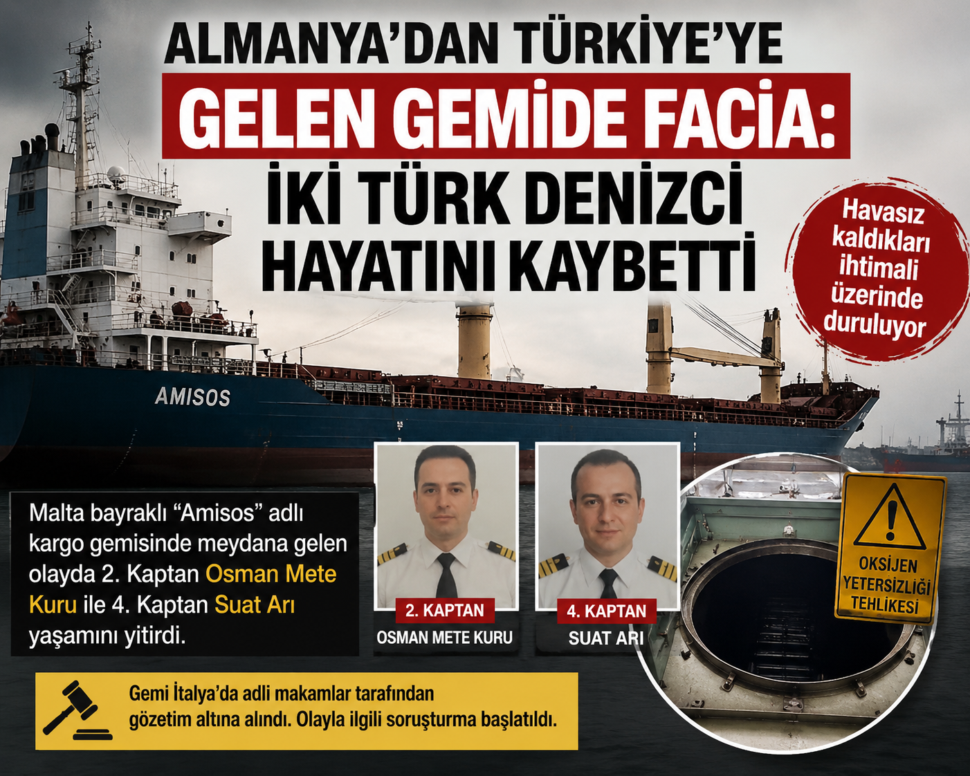 Almanya'dan Gelen Gemide İki Türk Denizci Hayatını Kaybetti